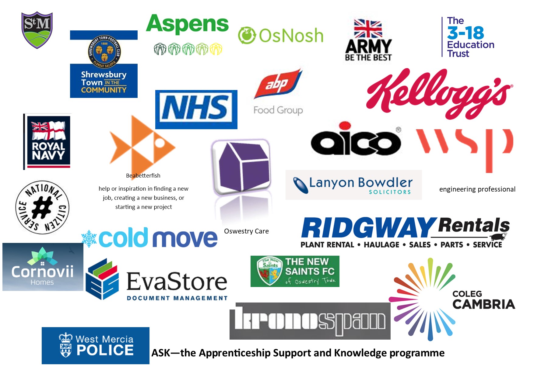 Business and college links